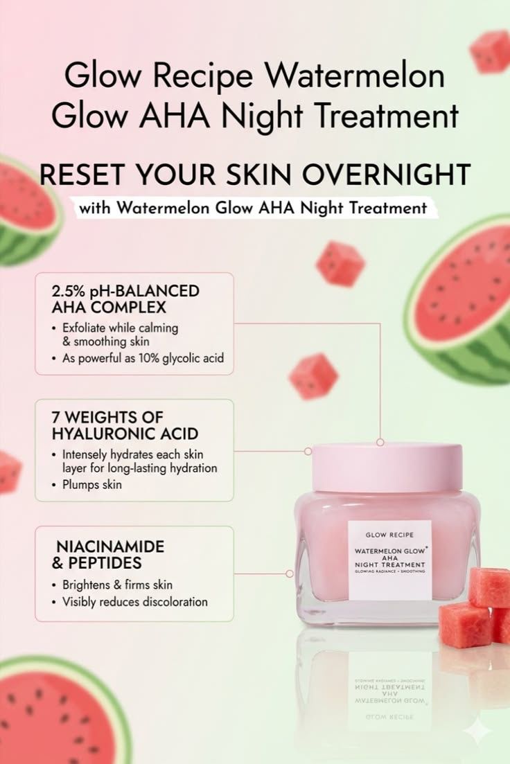 Glow Recipe Watermelon Glow AHA Night Treatment