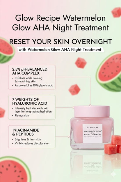 Glow Recipe Watermelon Glow AHA Night Treatment