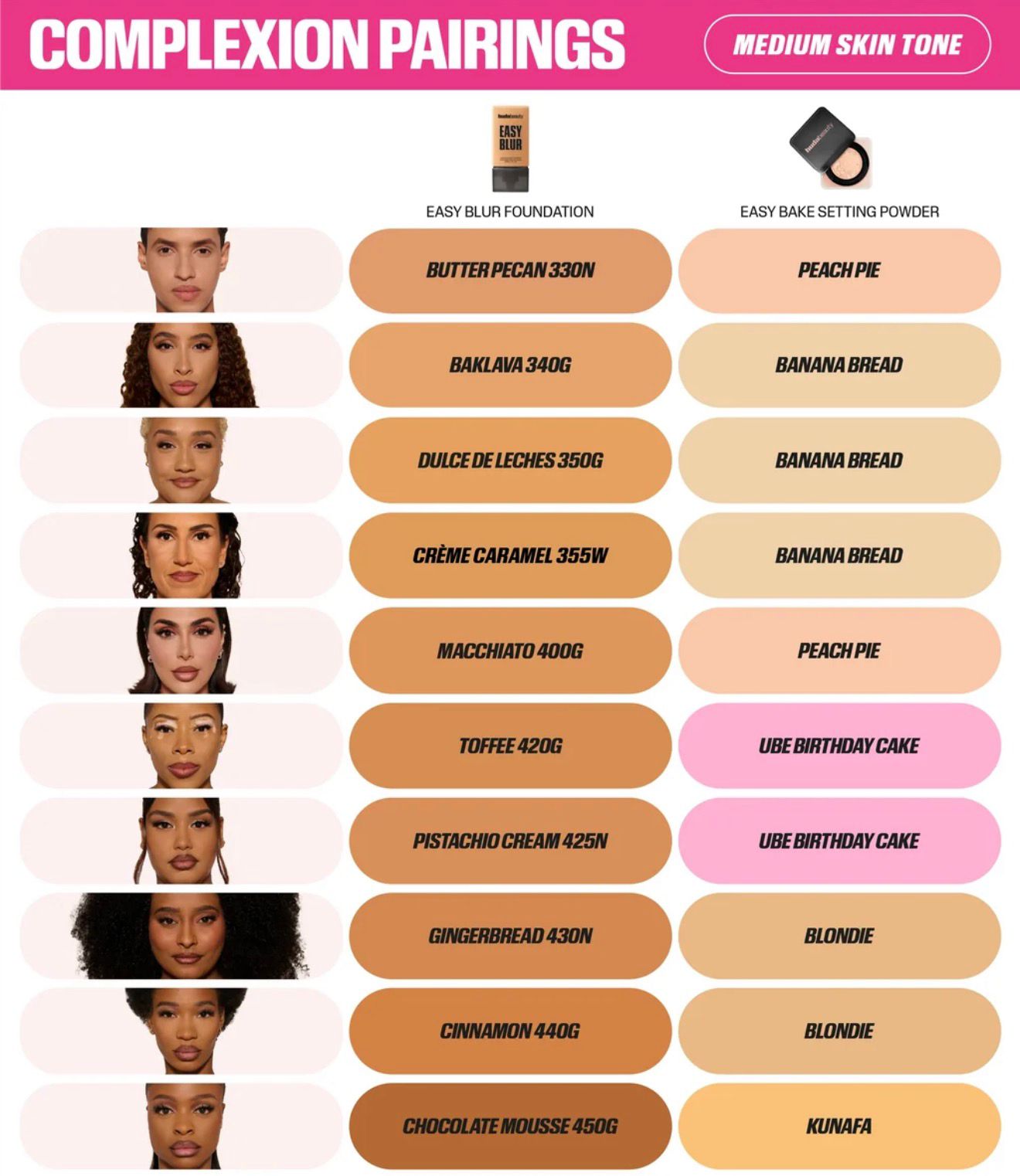 Huda Beauty Easy Blur  Natural Airubrush Foundation